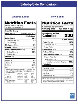 side-by-side of new and old food nutrition label