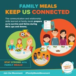 Infographic for National Family Meals Month
